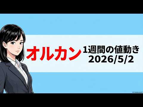 オルカン1週間の値動き　2026/5/2