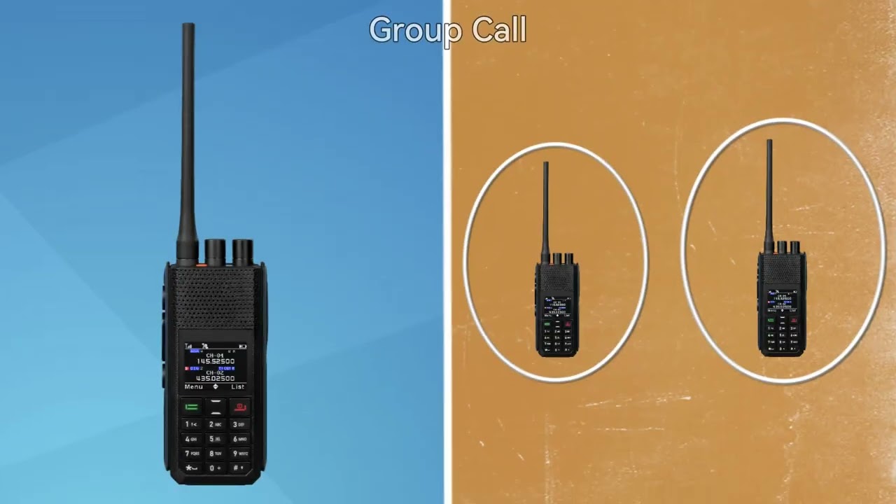 Retevis Ailunce H1 6W GPS APRS UHF VHF Dual Band DMR Radio with 500K Contacts