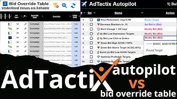 Adtactix Autopilot Advanced Bid Rules + Placement Percentage Modifier Formulas (Amazon PPC Bulk Ops)