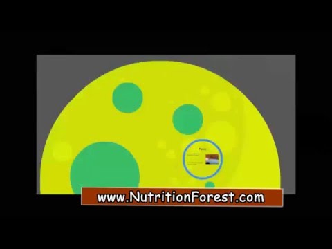krill-oil-supplements-benefits---powerful-source-of-the-omega-3-fatty-acids