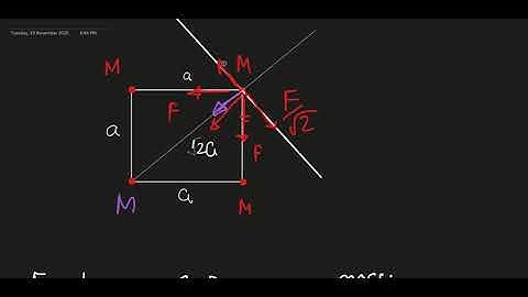 net gravitational force case of 4 particles.