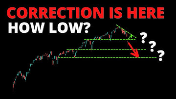 CORRECTION IS HERE - How Low? (SPY, QQQ, DIA, IWM, ARKK, BTC)