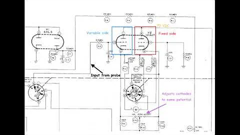 Heathkit IM-13 - Now it makes sense