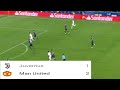 Juventus vs Man United Full Game Highlights 1-2 11/7/2018