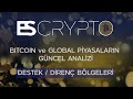 Bitcoin Son Durum Analizi/YENİ DÖNEM