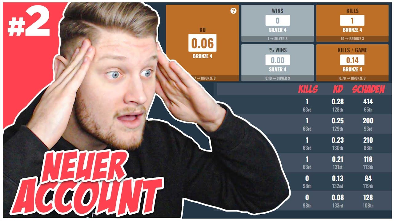 SO sehen die Warzone Lobbies mit einem 0,06 KD ACCOUNT AUS | Warzone als Zuschauer