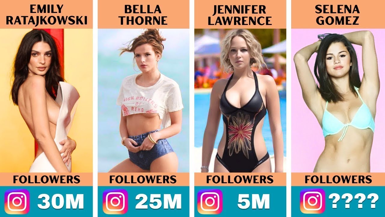 Who Reigns on Instagram? Hollywood Actresses Ranked by Their Massive Follower Power