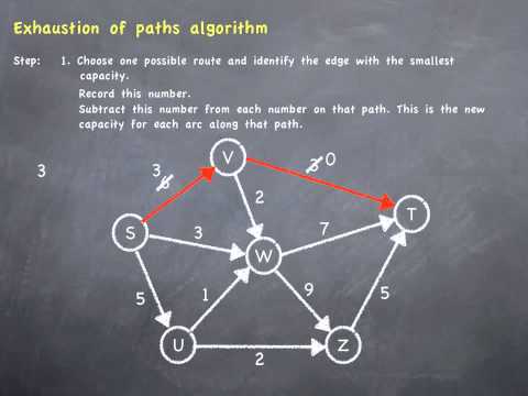 Maximum Flow Exhaustion of Paths Algorithm HD