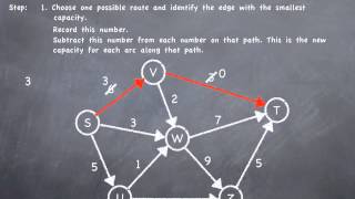 Maximum Flow Exhaustion of Paths Algorithm HD