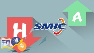2020-7-16【午市博奕:黃耀宗Andy分析:中芯回A首掛 H股半日插17% 新經濟股全線跌】