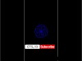 #coding #python #programming #animations #Animations by Python