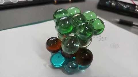 Visualising FCC and HCP with stacking sequences