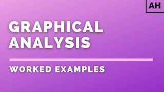 Advanced Higher Physics | Introduction | Graphical Analysis | WORKED EXAMPLES