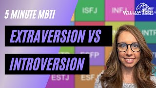 Extraversion vs Introversion in 5 Minutes [5 Minute MBTI]