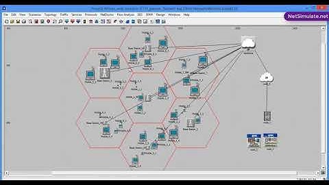 فیلم پروژه شبیه سازی کیفیت سرویس VOIP در WiMAX با نرم افزار OPNET