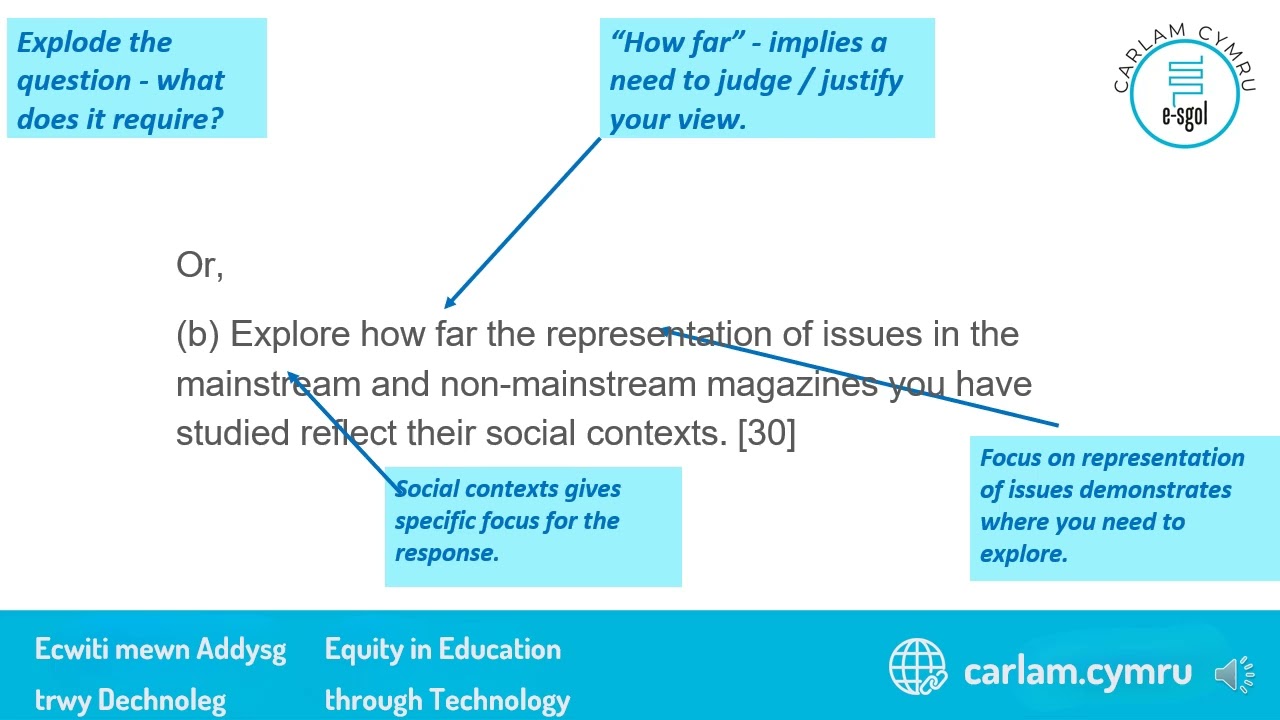 Unit 3 Section B - Magazines