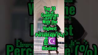 Top 10 Countries with the Highest Percentage %Of Muslims ☪️🕌🕋#shorts #countries #top10
