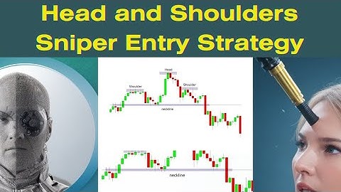 Master the Head and Shoulders Sniper Entry Strategy!