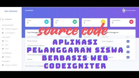 Source Code   Aplikasi Pelanggaran Siswa Berbasis Web Codeigniter