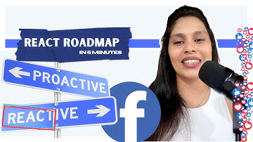 React Roadmap 2025 in 5 mins 🔥 | Step-by-Step Guide to Become a React Developer from Scratch