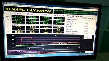 Cân băng định lượng nhà máy xi măng 0905766627