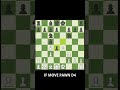 How to play Italian Game #chess #chesstricks #checkmate #magnuscarlsen #gukesh #shorts #hikaru