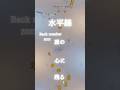 水平線/Back number