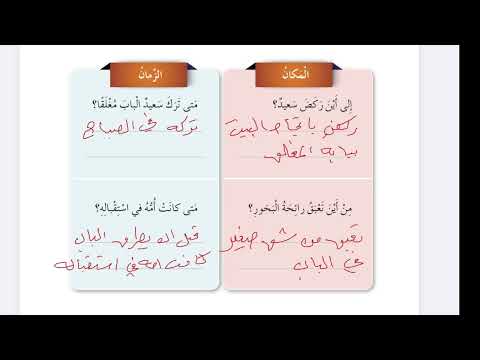 الصف الثالث درس الزمان مادة احب لغتي المنهاج العماني الفصل الأول