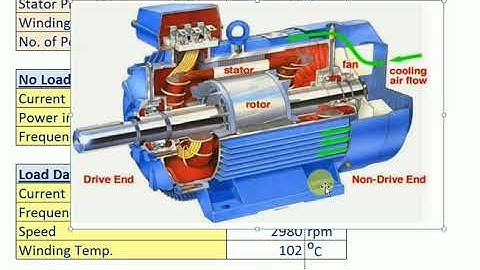 Motor efficiency/performance calculation easy/simple method with real examples
