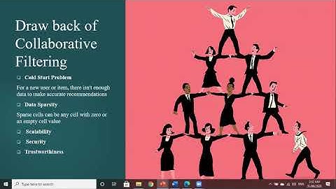 Business Intelligence Decision Support