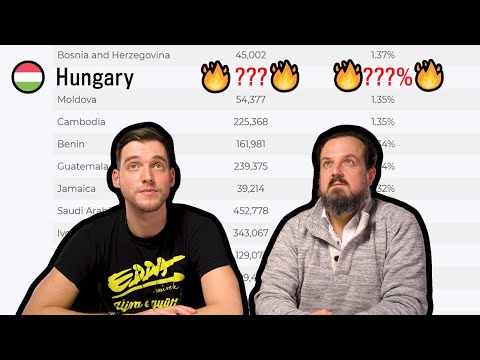befektetés vs kripto
