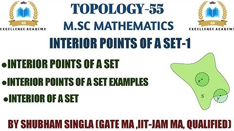 Interior points in topology | Interior points| Interior points of set| Topology MSc mathematics|- 55