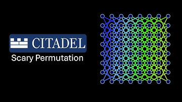 Citadel Interview Question | Scary Permutation