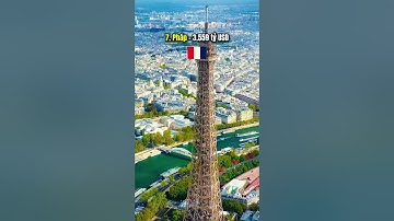 Top 10 nền kinh tế lớn nhất thế giới năm 2026 theo dự báo từ Quỹ Tiền tệ Quốc tế IMF #reviewdulich