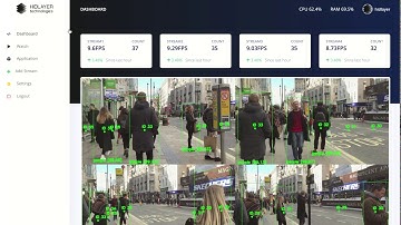 People Detecting 40fps and Tracking on cvBox XS with Jetson Nano and cvBox Software - HidLayer.com