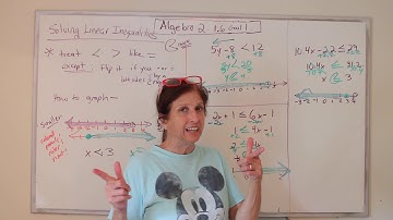 Algebra II: Solving Linear Inequalities (1.6) Part I
