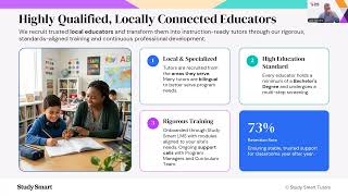 Accelerate Student Growth: Building an Effective High-Dosage Tutoring Program in Connecticut