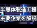 半導体の製造工程と主要企業やシェアを解説