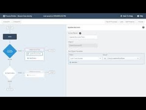 # process builder ! Actions ! Email Alert ! Records Updates - YouTube