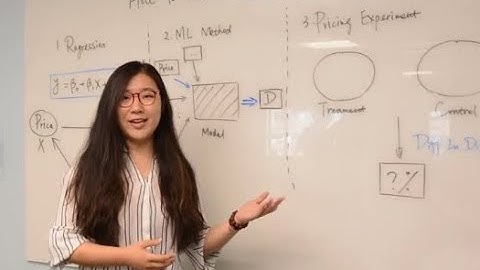 Wayfair Data Science Explains It All: Measuring Price Effects