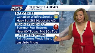 Hazy With Summer Heat: Cincinnati Finally Warming Up
