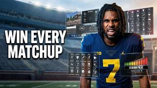 The CFB 27 Hype Is Real! (Madden Stream)