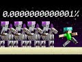 20 Things That Happen in LUCKY Mode in Minecraft!