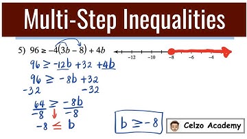 Multi-Step Inequalities l Learn How to Solve and Graph Multi-Step Inequalities With parenthesis