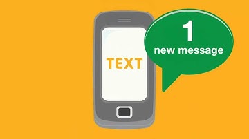 Messagebox Intro from Text Marketer