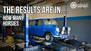 The Dyno Results are in.... | Bad Wolf Turbo