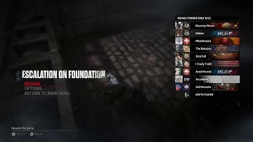 Practicing Classic Alt