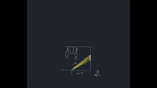 Final Part on Lighting Design Basics
