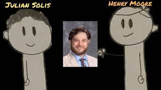 History of The Old Globe Theater, San Diego, California