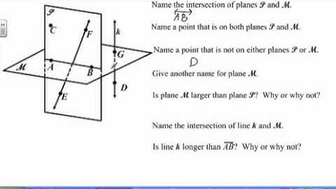 Points lines and Planes 2 of 4